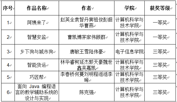 QQ图片20170913163612.png